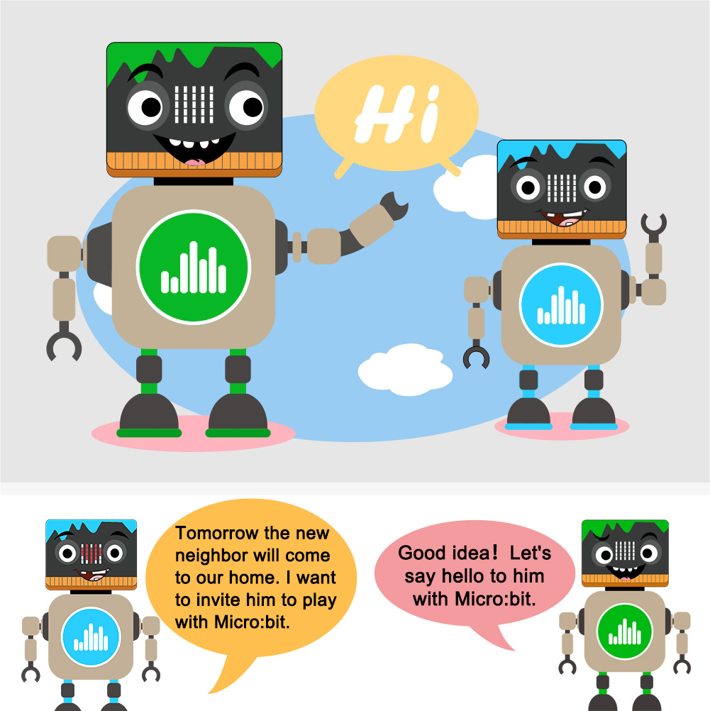 Micro:bit STEM Lesson 14: Advertising Board