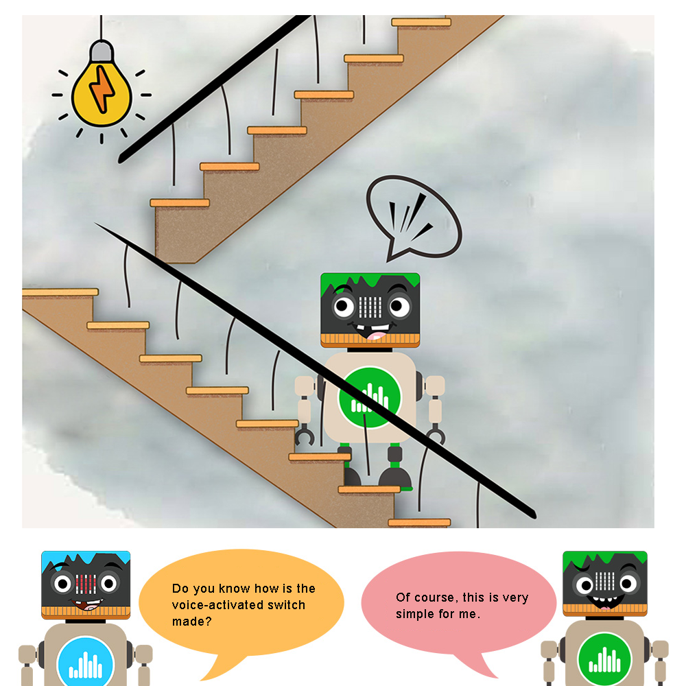 Micro:bit STEM Lesson 11: Voice-activated Light