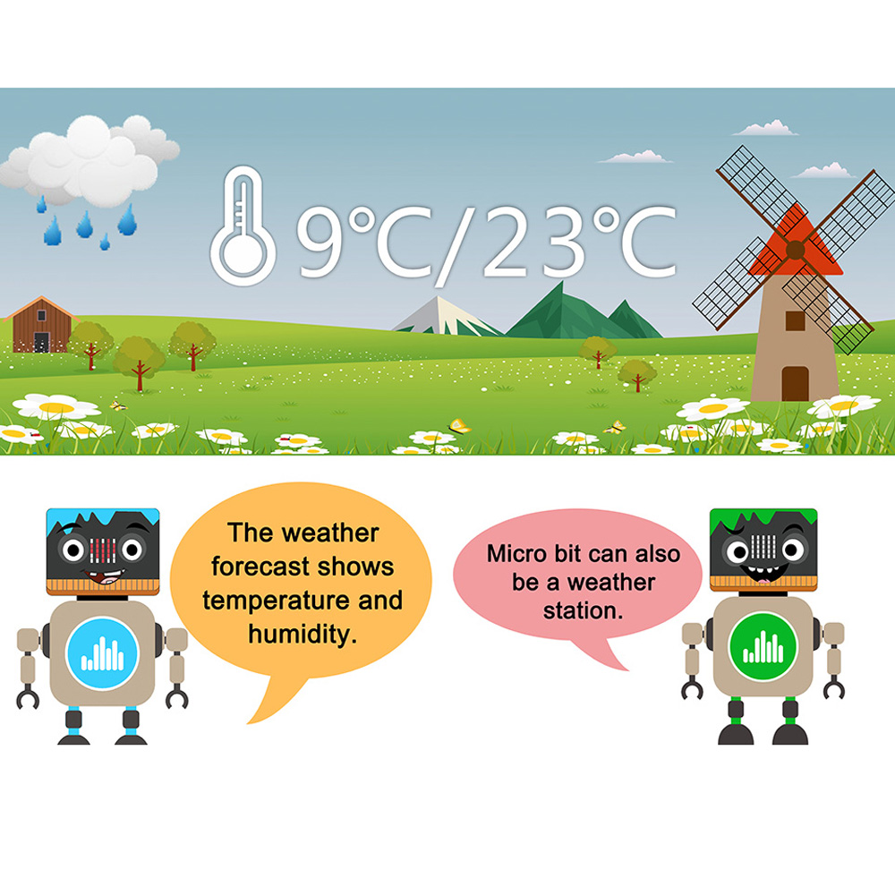 Micro:bit STEM Lesson 15: Mini Weather Station