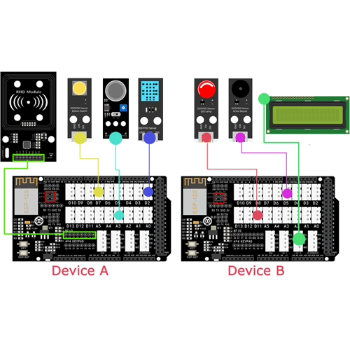 OSOYOO Smart Home IoT Learning Kit Lesson 19: Internet of Things Capstone Project for Arduino