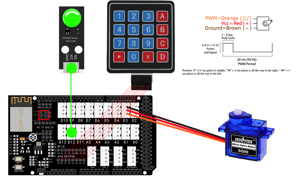 OSOYOO Smart Home IoT Learning Kit Lesson 8: Simulate Keypad and Remote Switching Door with Servo