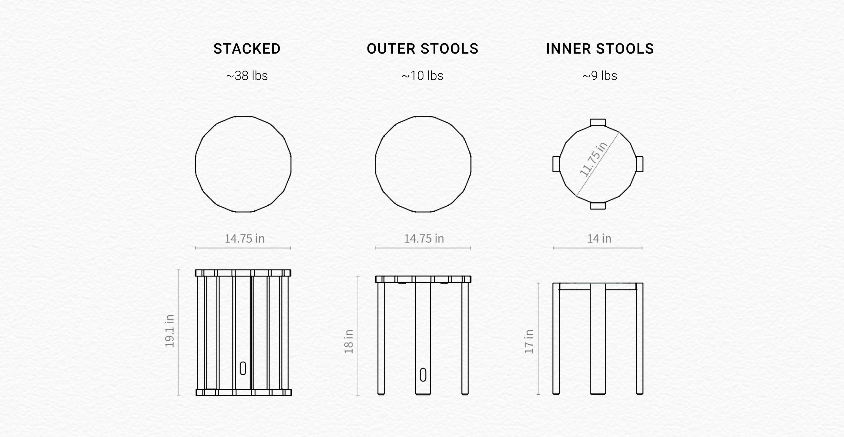 Quartet dimensions polygon desktop