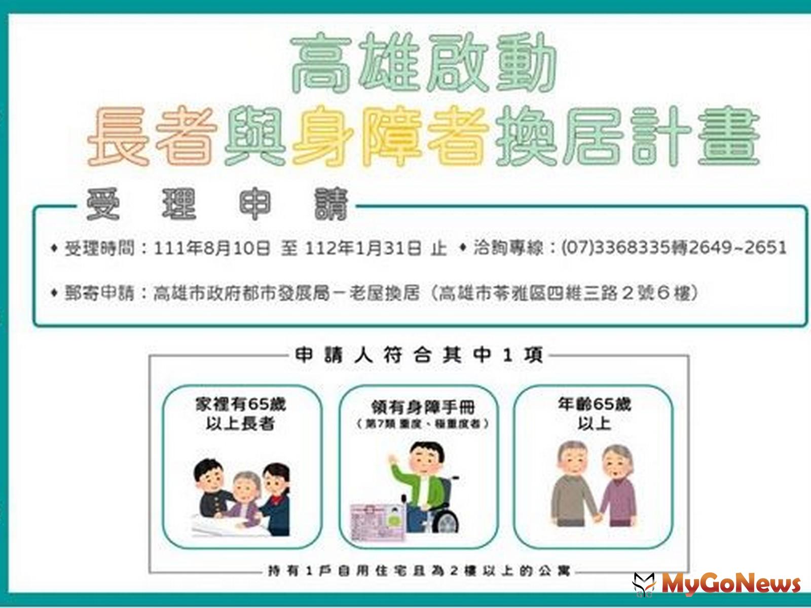 高雄市啟動長者與身障者「老屋換居」計畫