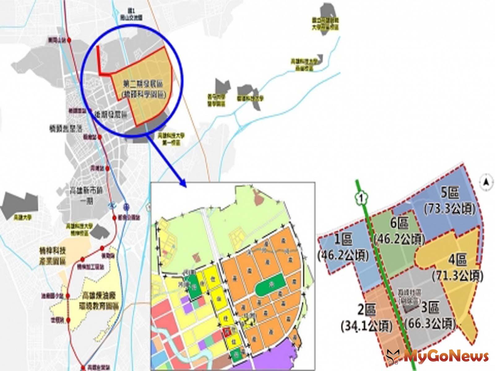 高雄橋科公共工程，加速啟動