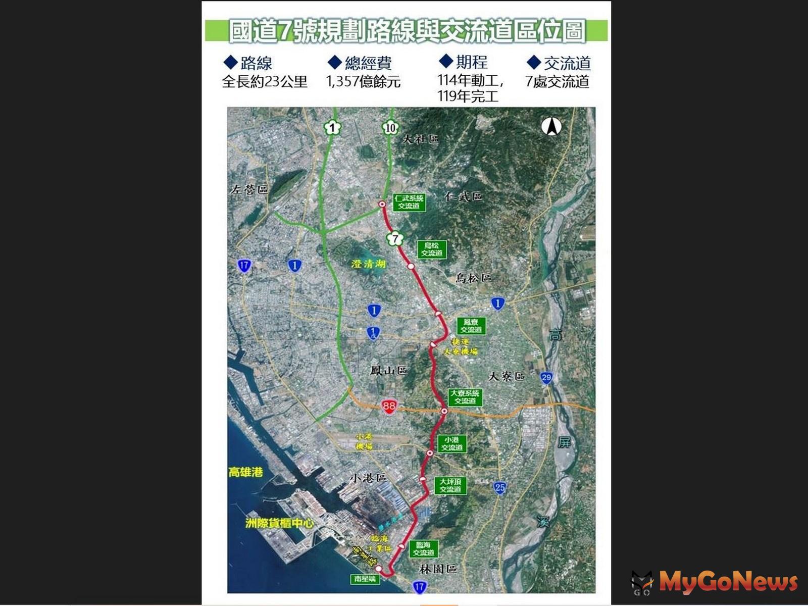 高雄利多！國發會通過國道7號建設計畫