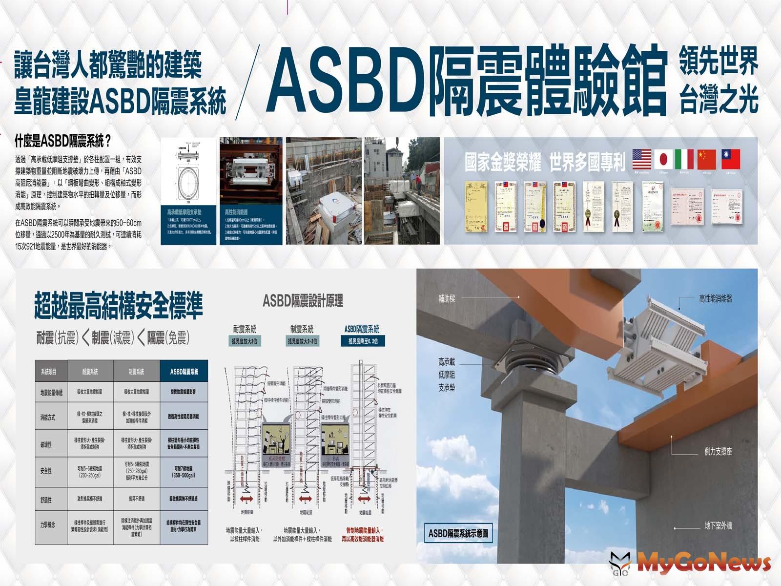 皇龍建設領先市場導入ASBD隔震系統，超越最高結構安全標準，打造安心住宅。 MyGoNews房地產新聞 市場快訊