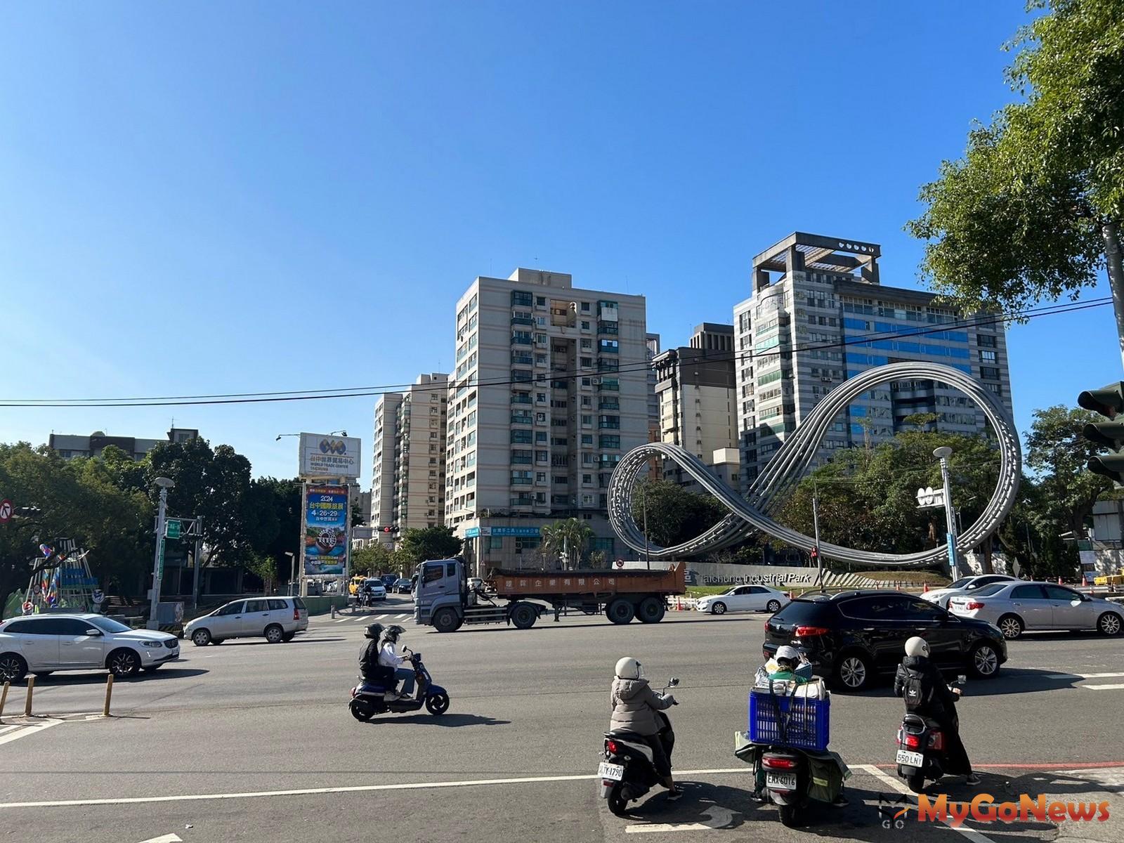 人口紅利！台中工業區周遭房價漲幅高達8成