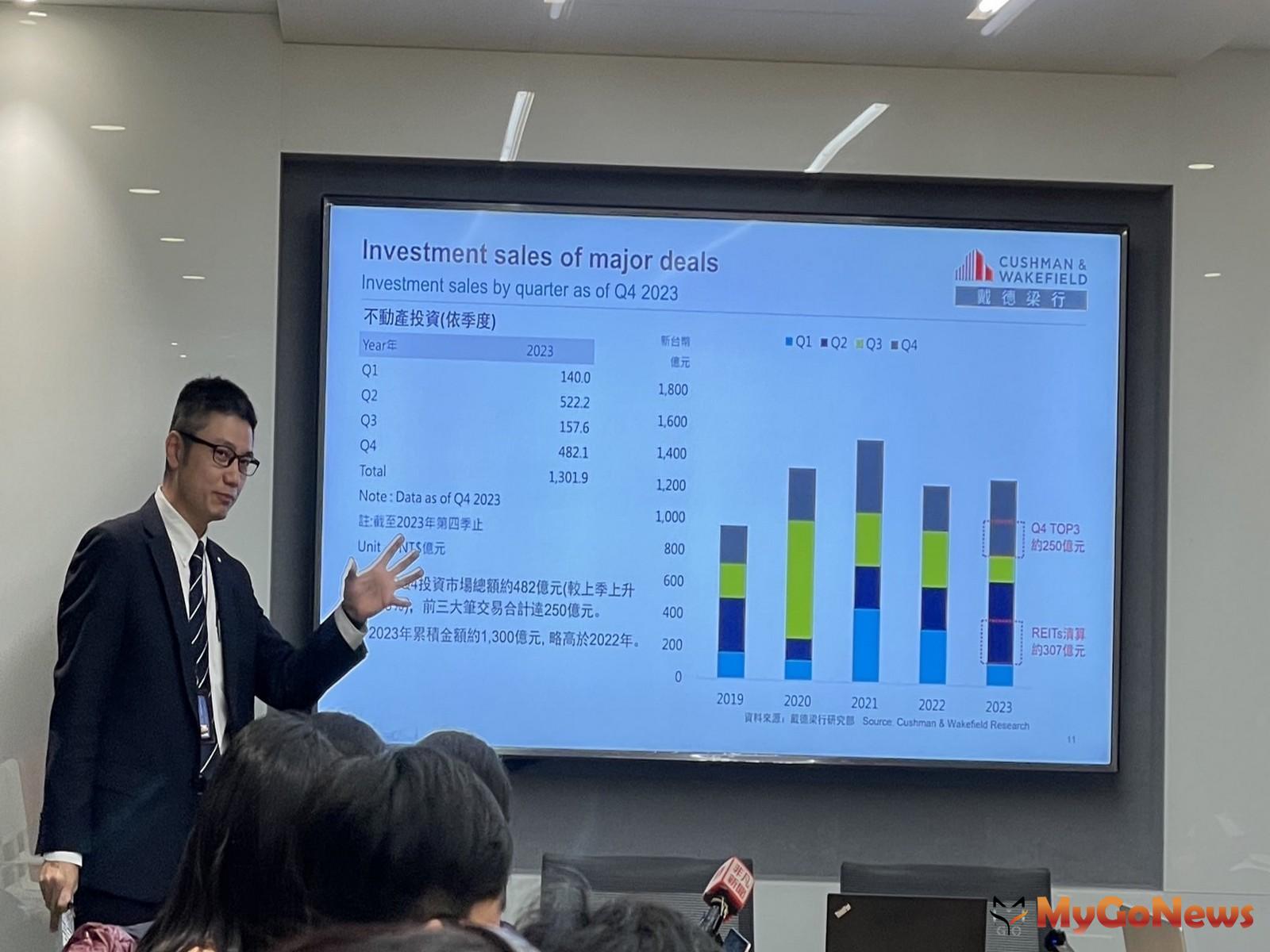 2024「這原因」將導致商辦空置率持續提高