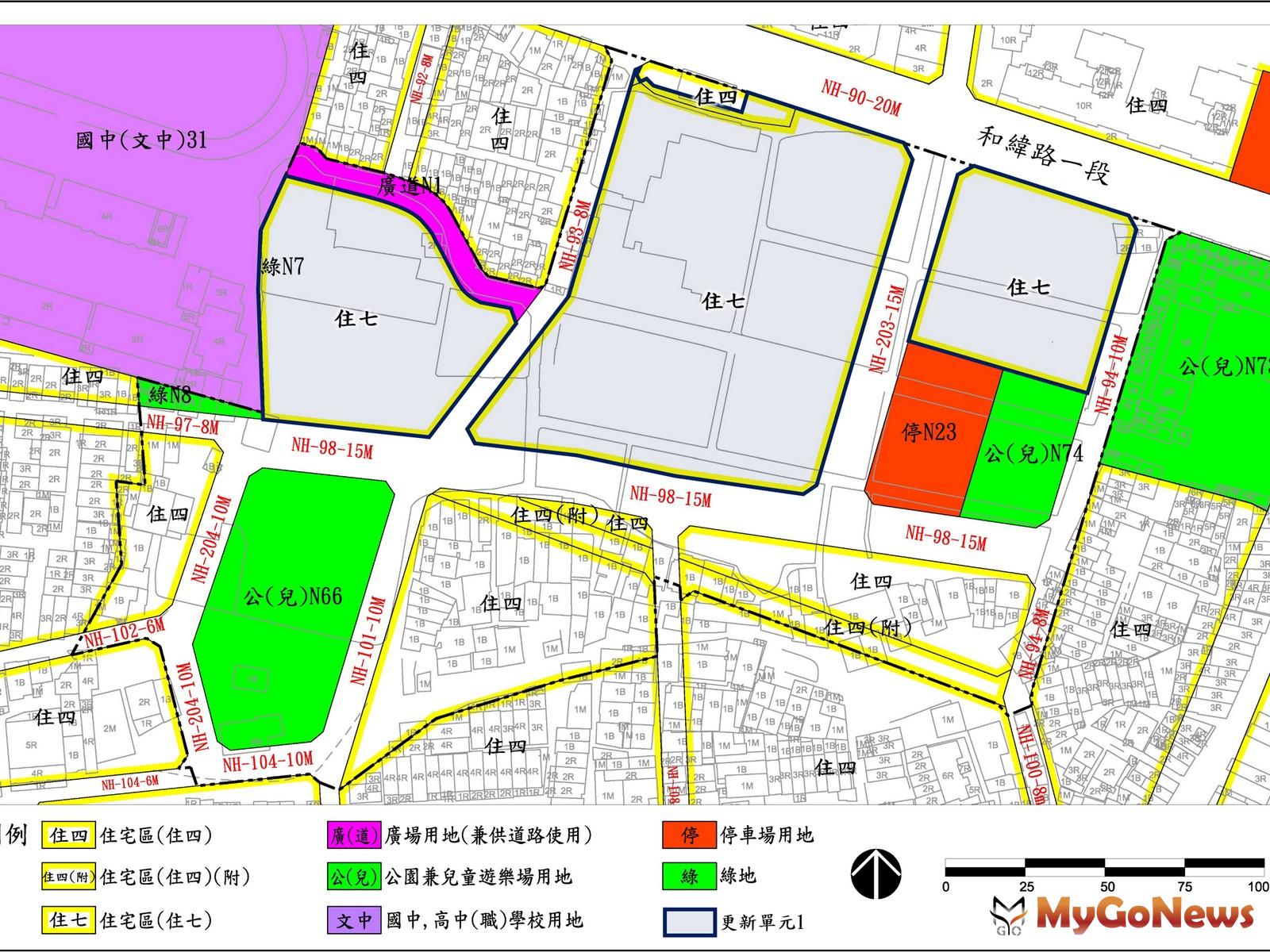 台南北區九六新村都更招商說明會舉行完畢