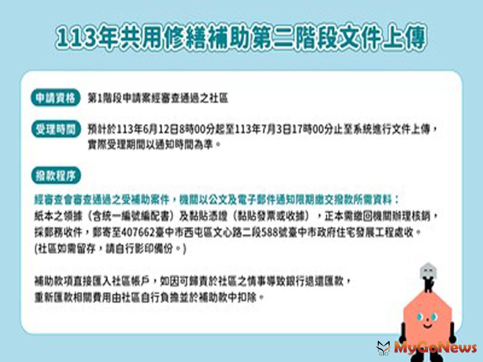 2024年共用修繕補助第二階段文件上傳(圖/台中市政府) MyGoNews房地產新聞 區域情報