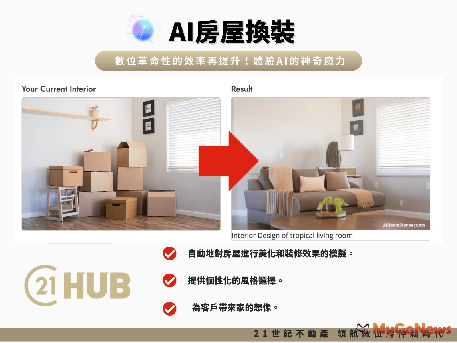 C21HUB導入AI：引領數位房仲新時代