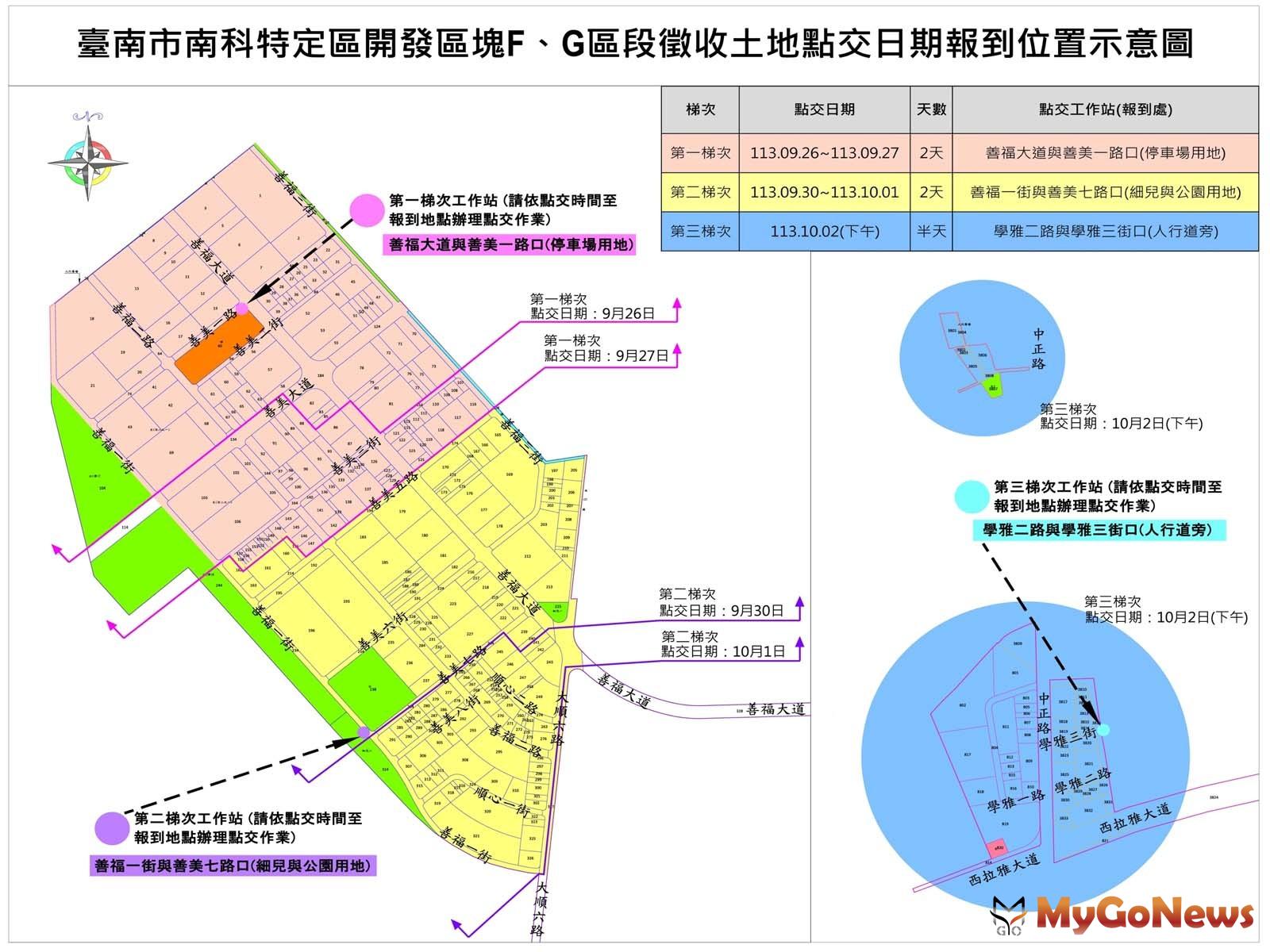 南科FG區段徵收土地9月26日起點交