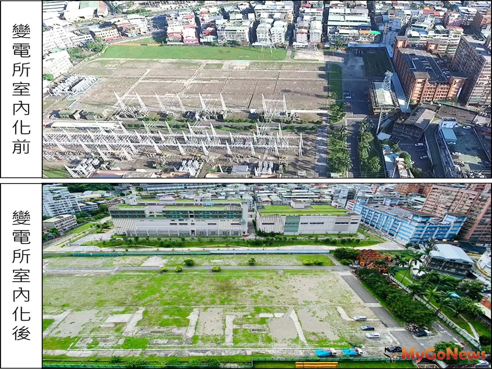 土城LG09站變電所都畫變更增加公園綠地