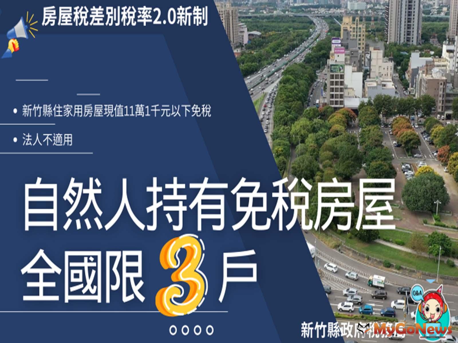 自然人持有住家用免稅房屋自2024年7月起全國限3戶