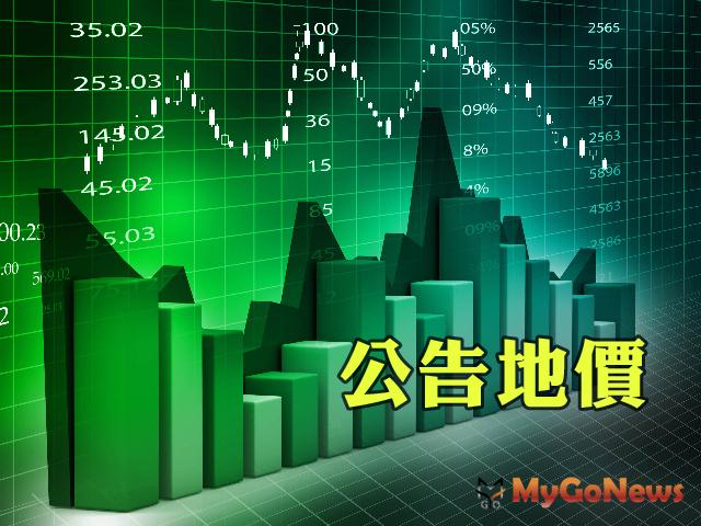 台北市 2018公告地價下跌6.12％史上之最