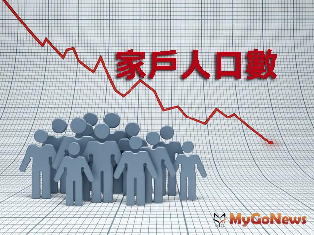 小宅時代！戶量連續3個月剩下2.51人