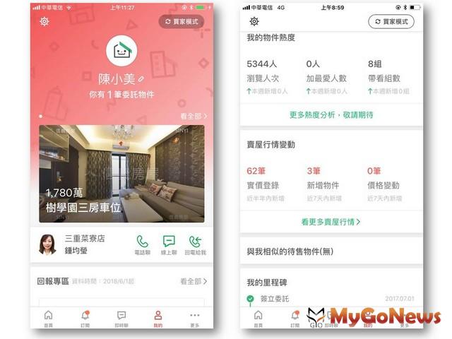 信義房屋 獨家「我的賣專區」開啟房仲新模式