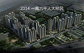 合宜住宅效應投資術