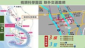 解決橋科交通瓶頸！「這條」聯外道路力拚本月完工