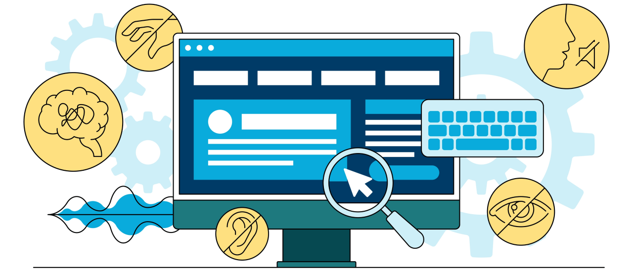 Recursos de acessibilidade distribuídos como ilustrações junto a uma interface de computador