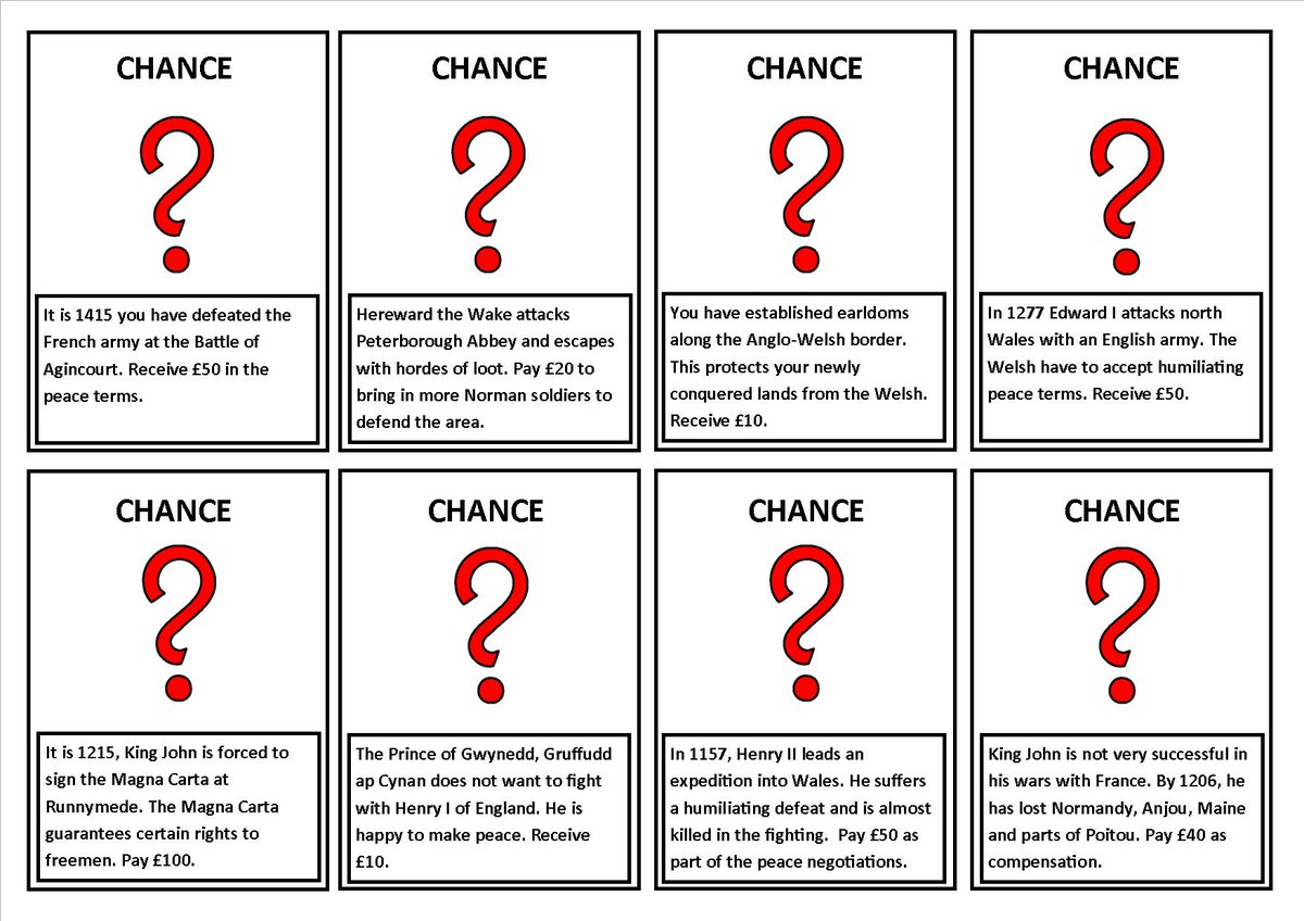 Monopoly Chance Card Template