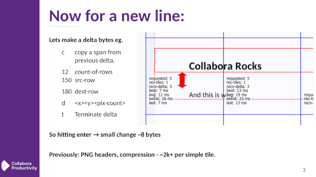 COOL days lightning talk on image delta wins