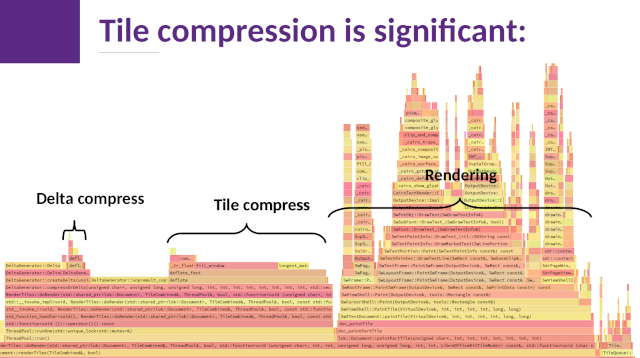 COOL days lightning talk on zstd compression wins