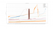 table (Kopie).png (1×2 px, 452 KB)