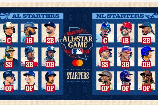 MLB released the names of the players that have been named for the 2024 All-Star Game