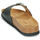 Schoenen Dames Leren slippers Scholl KATHLEEN Zwart