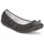 Chaussures Femme Ballerines / babies Mac Douglas ELIANE Noir