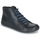 Scarpe Uomo Stivaletti Camper PEU CAMI 