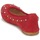 Shoes Women Flat shoes Meline LUSON Red