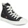 Shoes Women Hi top trainers Converse CHUCK TAYLOR ALL STAR Black