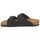 Chaussures Homme Mules Birkenstock ARIZONA PREMIUM Noir