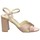 Chaussures Femme Sandales et Nu-pieds La Strada 1703022 Rose