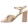 Chaussures Femme Sandales et Nu-pieds La Strada 1703022 Rose