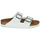 Chaussures Mules Birkenstock ARIZONA Blanc