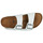 Chaussures Mules Birkenstock ARIZONA Blanc