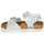 Chaussures Fille Sandales et Nu-pieds Birkenstock RIO PLAIN Blanc