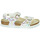 Chaussures Fille Sandales et Nu-pieds Birkenstock RIO Blanc