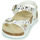 Chaussures Fille Sandales et Nu-pieds Birkenstock RIO Blanc