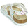 Chaussures Fille Sandales et Nu-pieds Birkenstock RIO Blanc