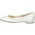 Chaussures Femme Ballerines / babies Högl Ballerines Blanc