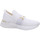 Chaussures Femme Mocassins La Strada  Blanc