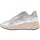 Chaussures Femme Baskets basses Serafini Bsks libu Blanc