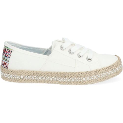 Chaussures Femme Derbies Blowfish Malibu Derbies Blanc