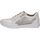 Chaussures Femme Baskets basses Caprice Sneaker Blanc