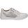 Chaussures Femme Baskets basses Caprice Sneaker Blanc