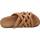 Chaussures Femme Sandales et Nu-pieds Inuovo 777006I Marron